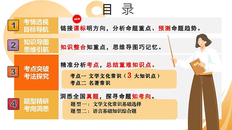 2025年中考语文复习第04讲 文学文化常识（课件）第2页