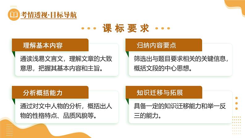 2025年中考语文复习第08讲 内容理解与概括（课件）第4页