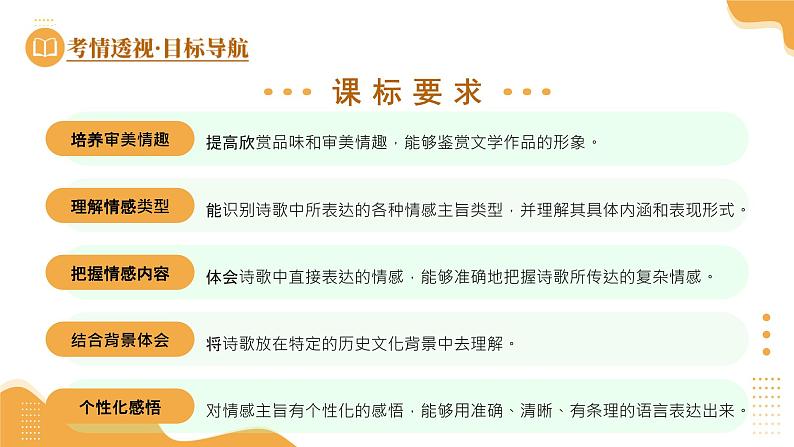 2025年中考语文复习第04讲   情感主旨（课件）第4页