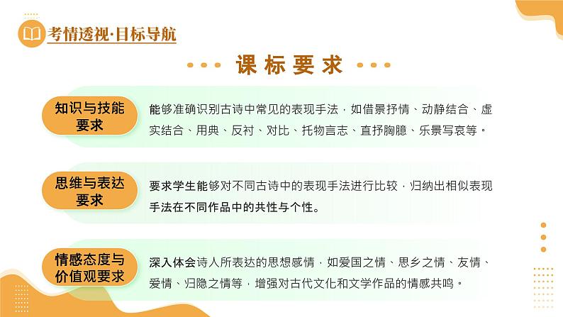 2025年中考语文复习第03讲  表现手法（课件）第4页