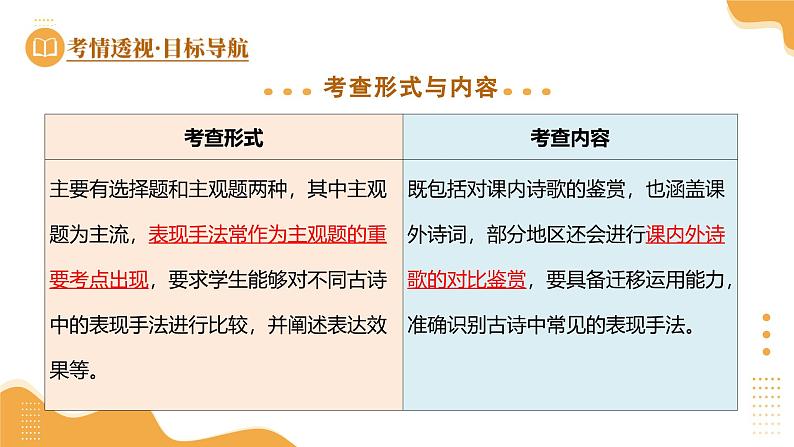 2025年中考语文复习第03讲  表现手法（课件）第5页