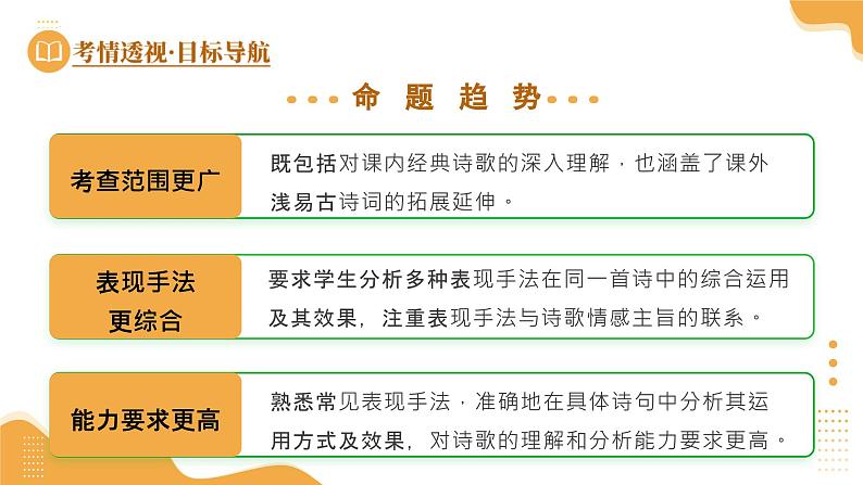 2025年中考语文复习第03讲  表现手法（课件）第6页