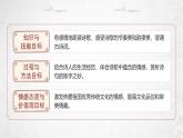 部編版2025春七年級下冊語文第六單元-課外古詩詞誦讀 課件