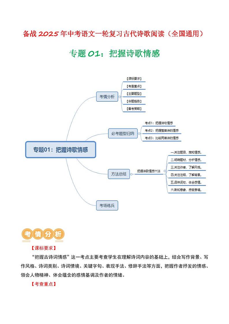专题01：把握诗歌情感-备战2025年中考语文一轮复习古代诗歌阅读（全国通用）学生版第1页