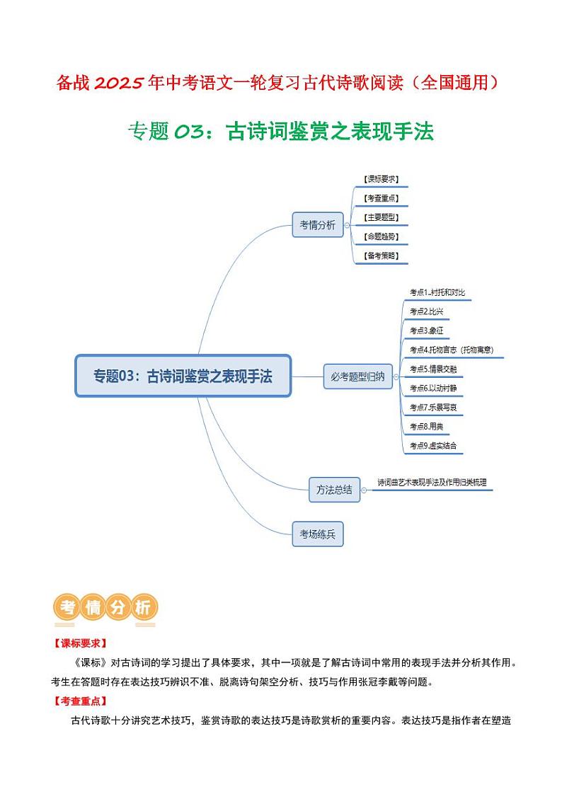 专题03：古诗词鉴赏之表现手法-备战2025年中考语文一轮复习古代诗歌阅读（全国通用）学生版第1页