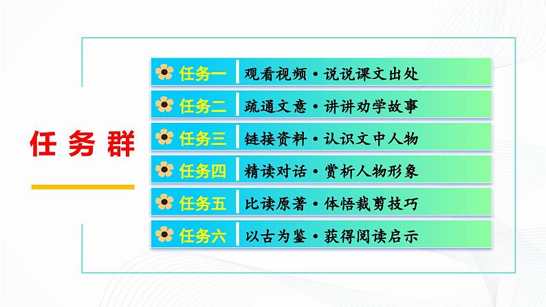 4 《孙权劝学》 - 初中语文七年级下册 同步教学课件（人教部编版2024）第5页