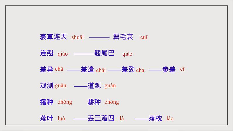 人教部编版（五四制）语文八下第5课《大自然的语言》课件第7页