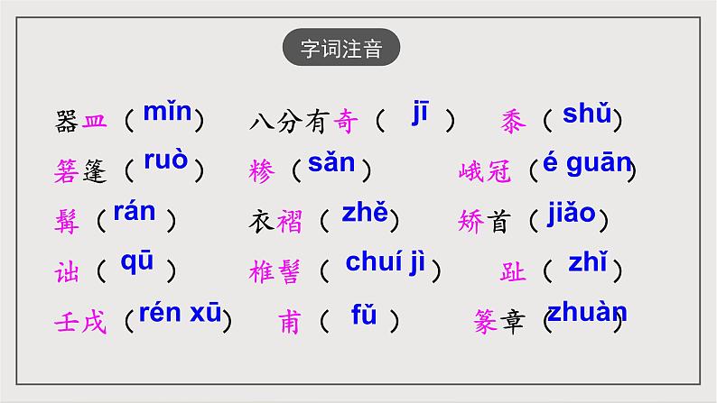 人教部编版（五四制）语文八下第11课《 核舟记》课件第5页