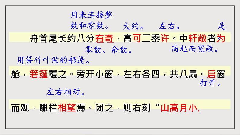 人教部编版（五四制）语文八下第11课《 核舟记》课件第8页