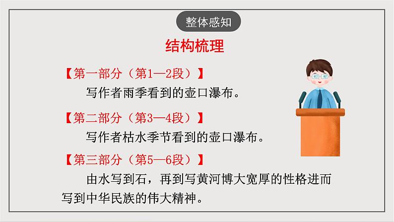 人教部编版（五四制）语文八下第17课 《壶口瀑布》课件第7页