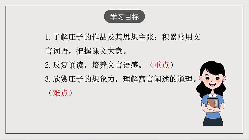 人教部编版（五四制）语文八下第21课 《庄子》二则——北冥有鱼 课件第4页