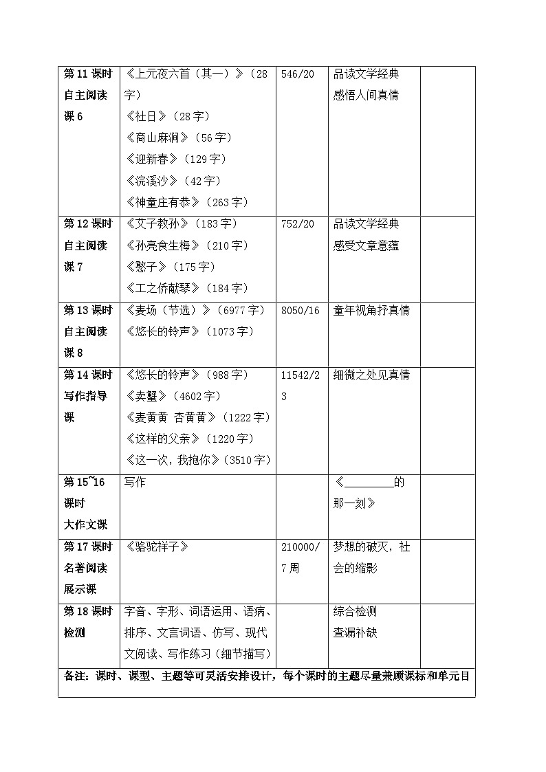 七年级下册语文 第三单元大单元教学设计  2024-2025学年统编版语文第3页