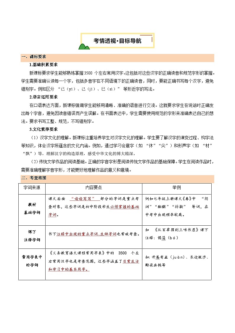 第01讲 巧辨字音字形（讲义）（原卷版）第2页