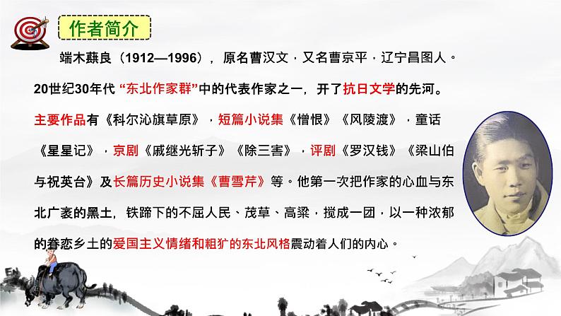 第8课《土地的誓言》课件--2024-2025学年统编版语文七年级下册第5页