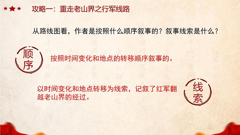 第6课《老山界》课件-2024-2025学年统编版（2024）语文七年级下册第7页