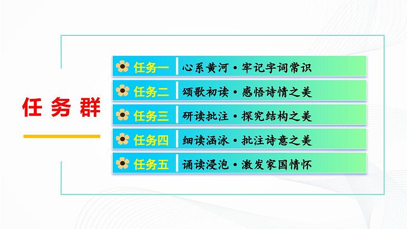 5 《黄河颂》 - 初中语文七年级下册 同步教学课件（人教部编版2024）第5页