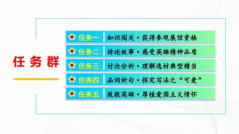 7 《谁是最可爱的人》 - 初中语文七年级下册 同步教学课件（人教部编版2024）第5页