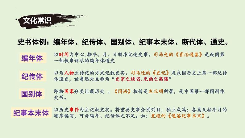 七年级下册语文 第4课《孙权劝学》公开课课件2024-2025学年同步优质课件 统编版2024第6页