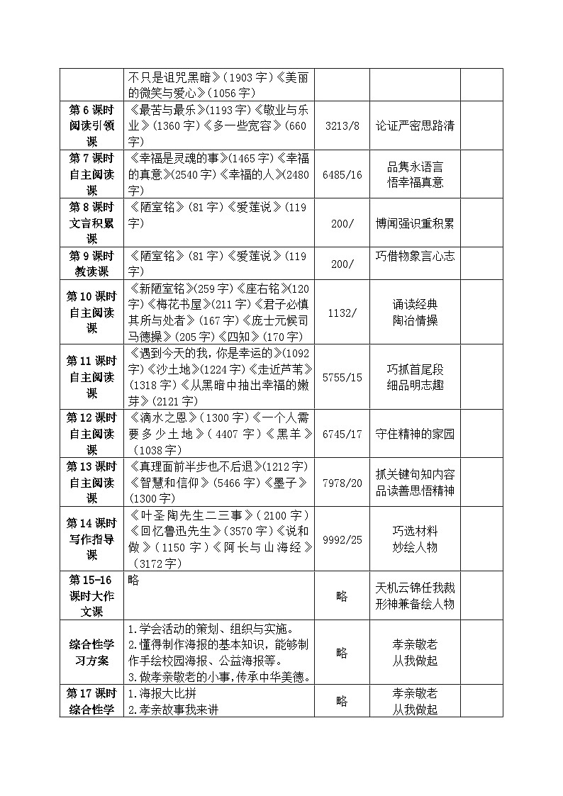 七年级下册语文 第四单元大单元教学设计  2024-2025学年统编版语文第2页