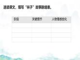 第11课《山地回忆》课件-2024-2025学年统编版语文七年级下册