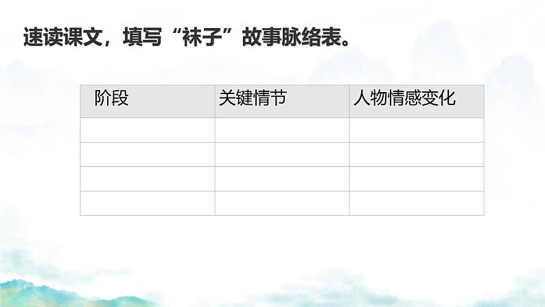 第11课《山地回忆》课件-2024-2025学年统编版语文七年级下册第4页