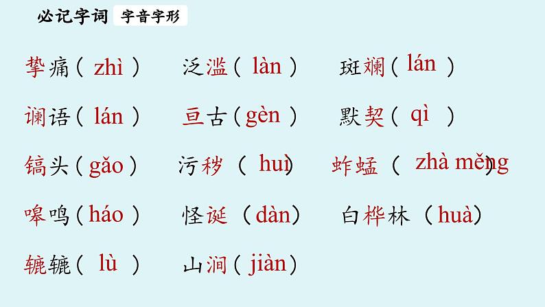 8《土地的誓言》第7页