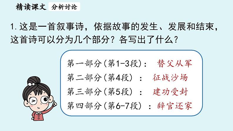 9《木兰诗》第2课时第4页