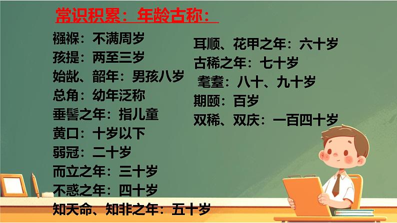 2025年中考语文三轮复习 文学常识复习专题 课件第2页
