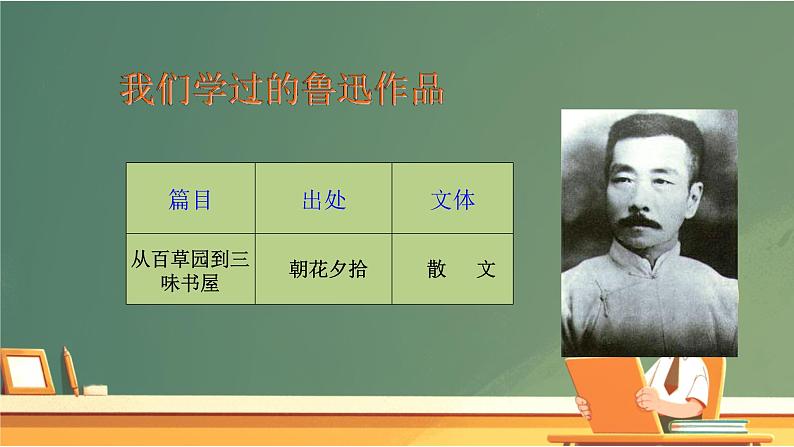2025年中考语文三轮复习 文学常识复习专题 课件第8页