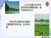 第三单元课外古诗词诵读课件人教部编版（2024）语文七年级下册