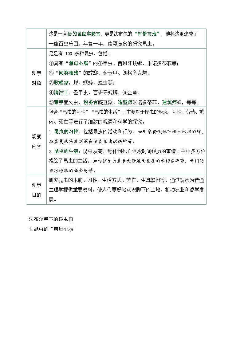八年级上册语文《昆虫记》导读学案第2页