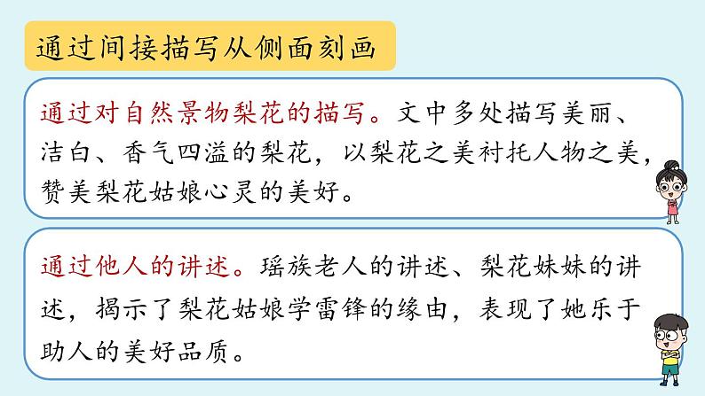 14《驿路梨花》课时2第8页