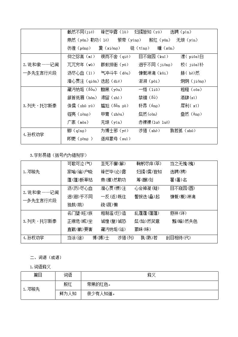 第一单元 知识点梳理第2页