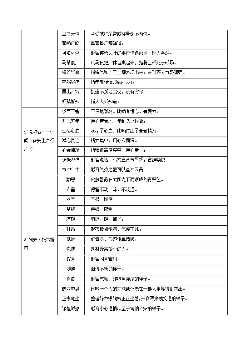 第一单元 知识点梳理第3页