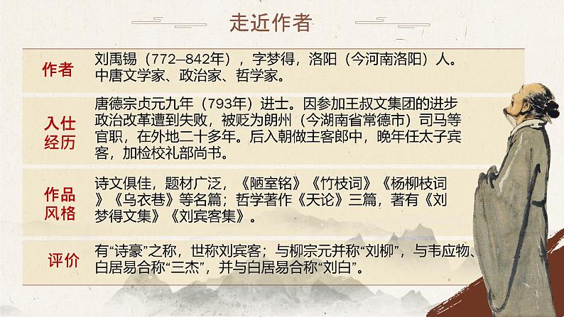 第17 课《 陋室铭  》课件人教部编版（2024）语文七年级下册第8页