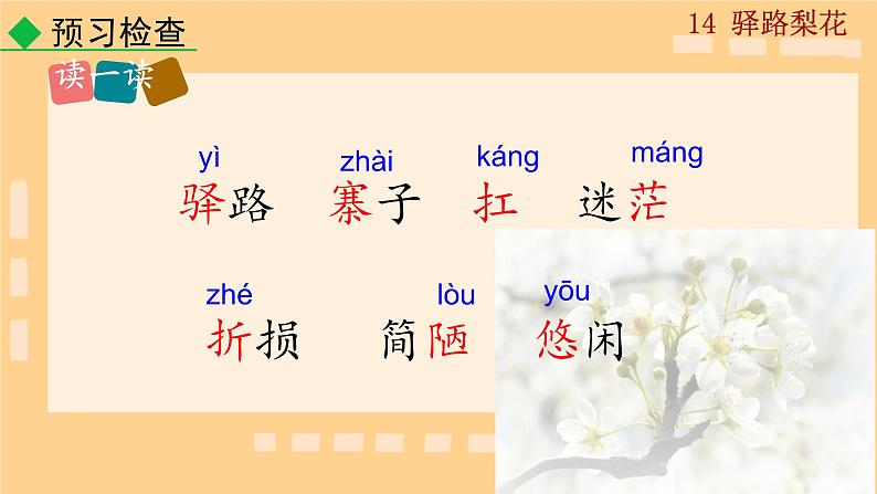 第14 课《 驿路梨花  》课件人教部编版（2024）语文七年级下册第6页