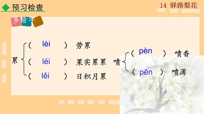 第14 课《 驿路梨花  》课件人教部编版（2024）语文七年级下册第7页