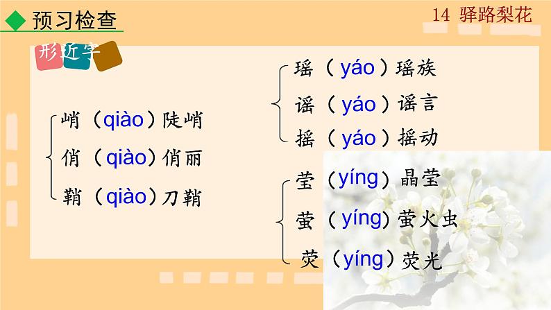 第14 课《 驿路梨花  》课件人教部编版（2024）语文七年级下册第8页