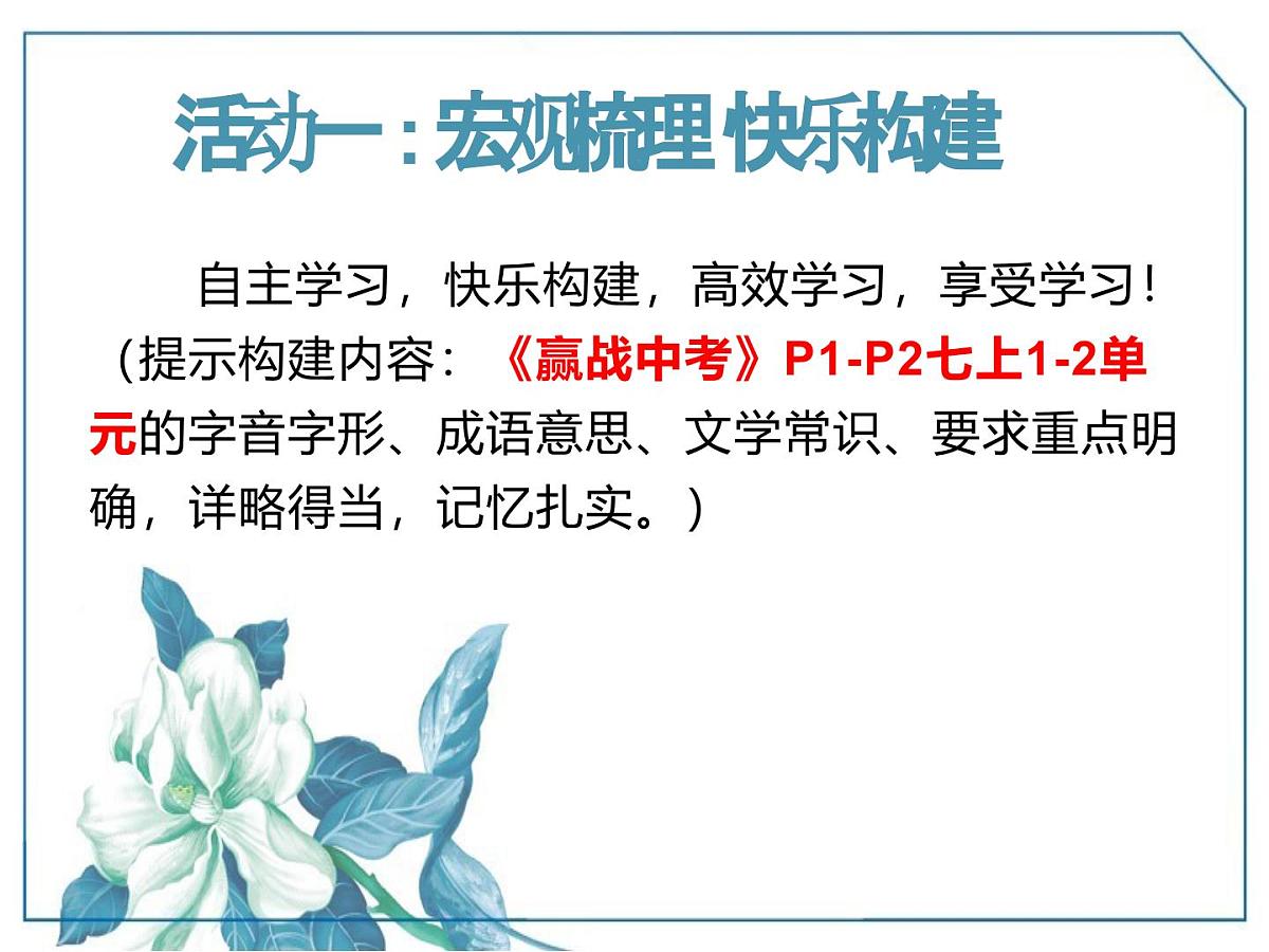 九年级语文学科一轮复习七年级上册基础知识课件第5页
