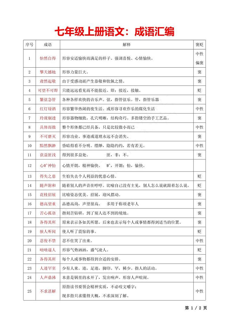 七年级上册语文成语汇编学案第1页