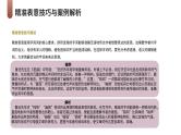 2025年中考语文复习 解锁中考写作高阶技巧：用字用词的十二种方法课件版