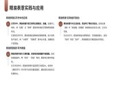2025年中考语文复习 解锁中考写作高阶技巧：用字用词的十二种方法课件版