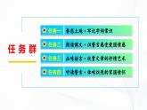 8 《土地的誓言》 - 初中语文七年级下册 同步教学课件+教学设计+导学案+同步练习（人教部编版2024）