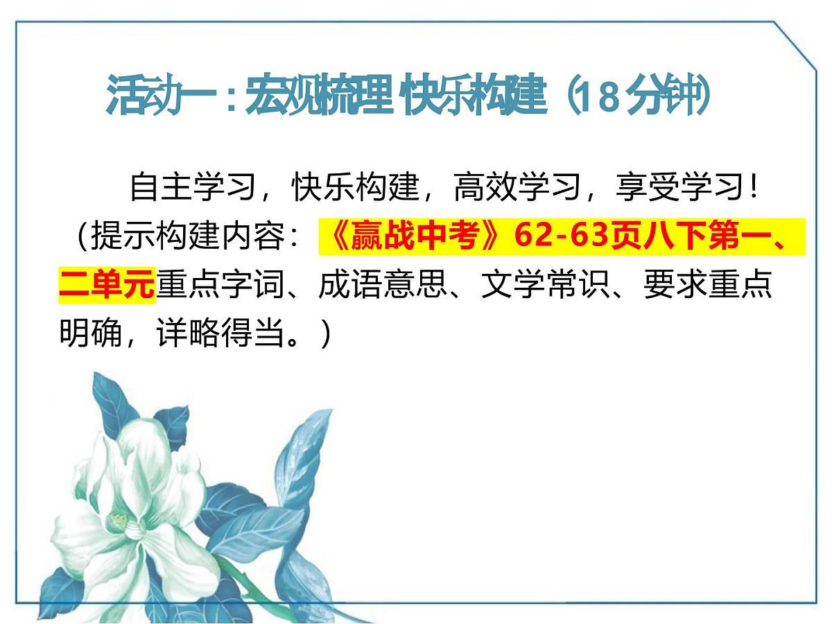 九年级语文学科一轮复习八年级下册基础知识课件第4页
