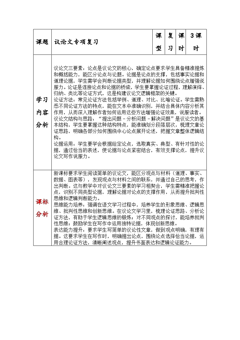九年级语文学科二轮复习议论文阅读专题教学设计第1页