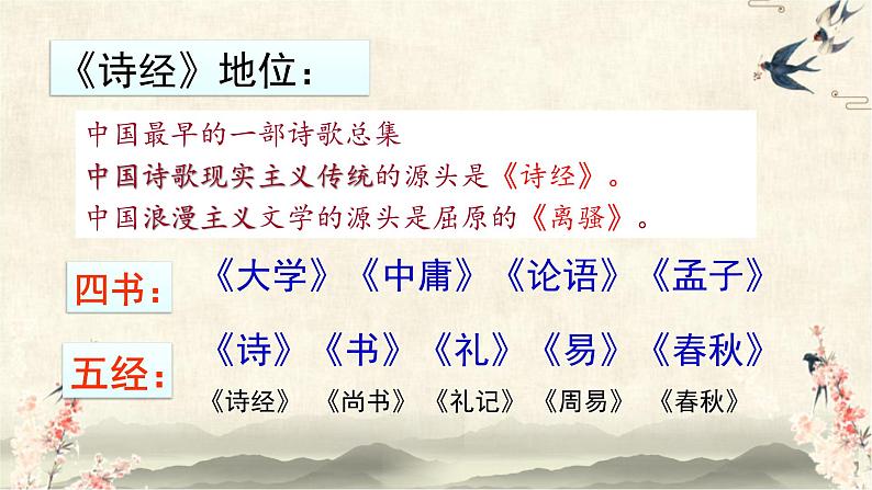 统编版语文八年级下册第12课《关雎》课件第6页