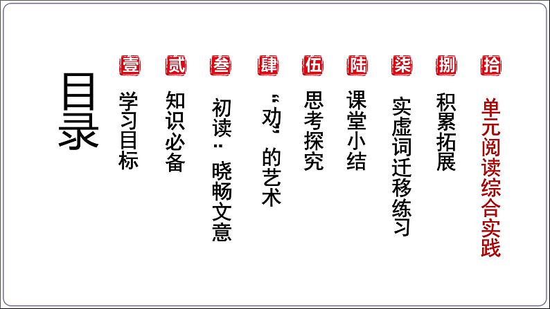 统编版语文七年级下册第4 课《 孙权劝学》课件第2页