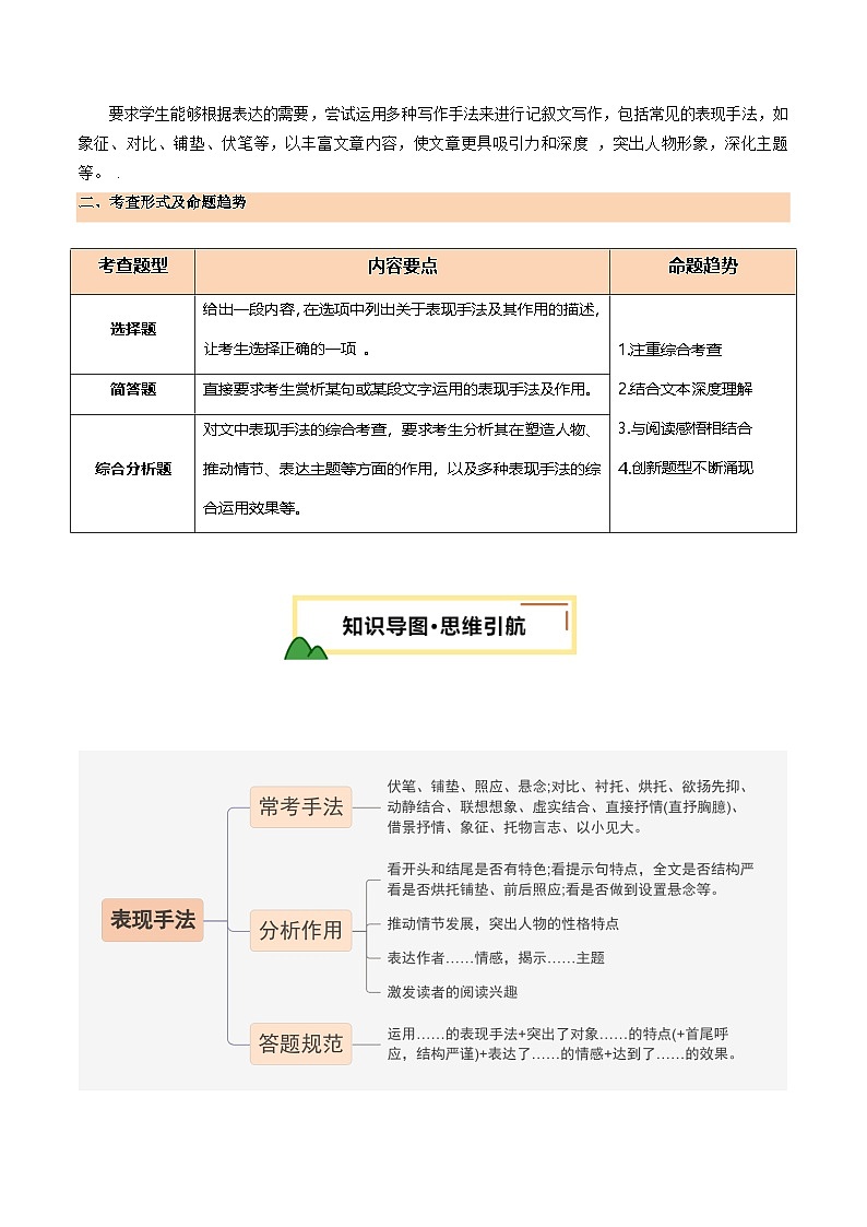 2025年中考语文一轮复习现代文阅读 第04讲 表现手法及作用（讲义）（原卷版）第2页