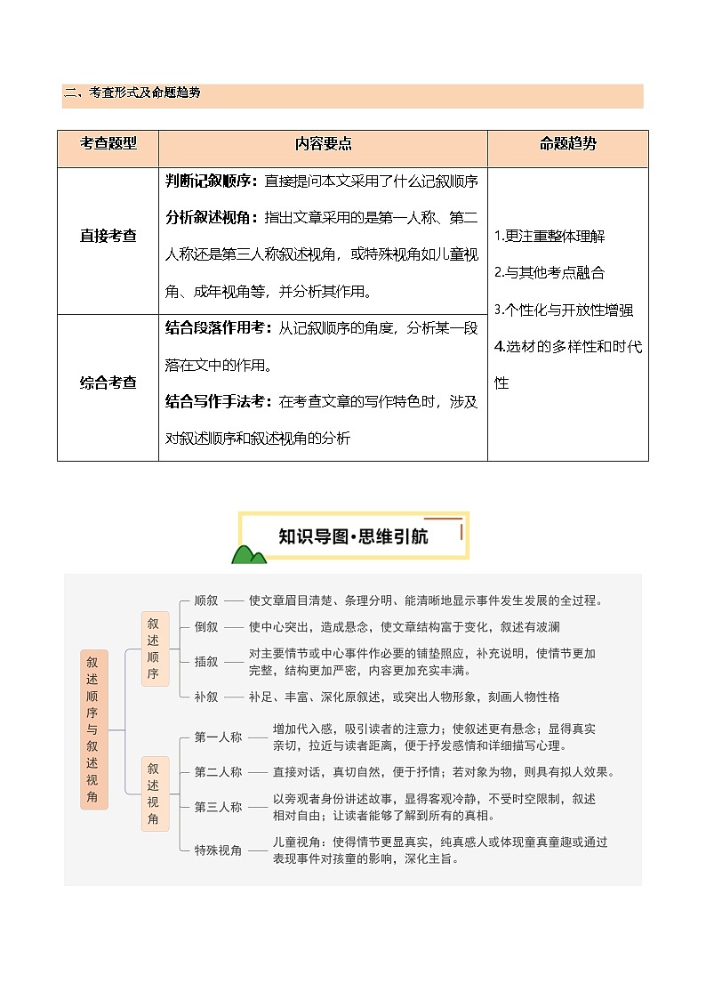 2025年中考语文一轮复习现代文阅读 第07讲 叙述顺序及叙述视角（讲义）（原卷版）第2页