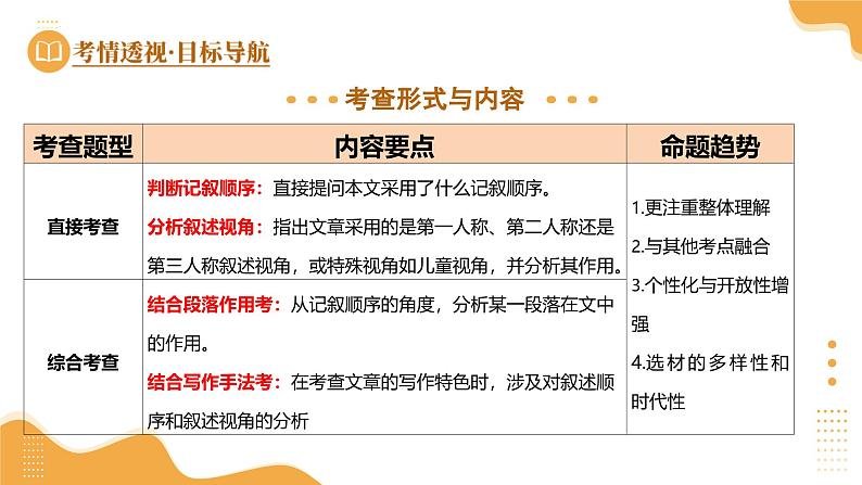 2025年中考语文一轮复习现代文阅读 第07讲  叙述顺序及叙述视角 课件第5页